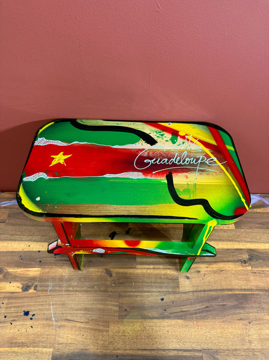 ti banc péyi